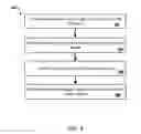 Fig. 06 - Augmenting neural networks with external memory
