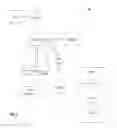 Fig. 05 - Methods and devices for customizing knowledge representation systems
