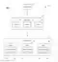 Fig. 06 - Methods and devices for customizing knowledge representation systems