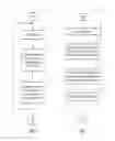 Fig. 08 - Methods and devices for customizing knowledge representation systems