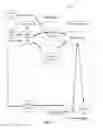 Fig. 14 - Methods and devices for customizing knowledge representation systems