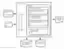 Fig. 01 - Cascade prediction using behavioral dynmics