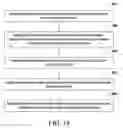 Fig. 19 - Systems, apparatus, and methods for generating prediction sets based on a known set of features