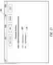 Fig. 33 - Systems, apparatus, and methods for generating prediction sets based on a known set of features