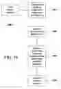 Fig. 49 - Systems, apparatus, and methods for generating prediction sets based on a known set of features