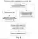 Fig. 03 - Optimized execution order correlation with production listing order