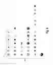 Fig. 11 - Recommending pattern designs for objects using a sequence-based machine-learning model