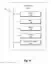 Fig. 17 - Recommending pattern designs for objects using a sequence-based machine-learning model