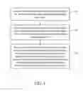 Fig. 02 - METHOD FOR INTELLIGENT RECOMMENDATION