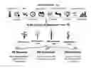 Fig. 01 - METHODS, SYSTEMS, AND COMPUTER READABLE MEDIA FOR A DATA-DRIVEN DEMAND RESPONSE (DR) RECOMMENDER
