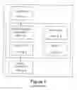 Fig. 08 - Methods and systems for analysis and/or classification of information