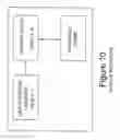 Fig. 11 - Methods and systems for analysis and/or classification of information