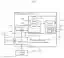 Fig. 01 - EXTRACTION OF PATENTS USING TREND ANALYSIS