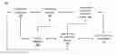 Fig. 01 - HETEROGENOUS NETWORK (R-KNOWLEDGE) FOR BRIDGING USERS AND APPS VIA RELATIONSHIP LEARNING