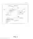 Fig. 03 - Systems and methods for multi-objective evolutionary algorithms with soft constraints