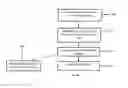Fig. 07 - Methods and systems for data traffic analysis