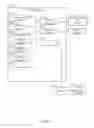 Fig. 09 - Generating streaming analytics applications using a glossary