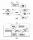 Fig. 03 - Learning user interface
