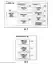 Fig. 05 - Learning user interface