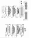 Fig. 09 - Learning user interface