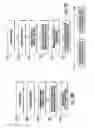 Fig. 10 - Learning user interface