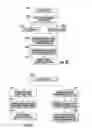 Fig. 26 - Learning user interface