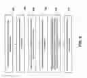 Fig. 03 - SYSTEM AND METHOD FOR DETERMINING EFFECTIVENESS OF REQUIREMENT GATHERING FOR A PROJECT