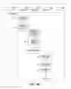 Fig. 40 - Secure multi-application workflow integration