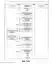 Fig. 53 - Secure multi-application workflow integration