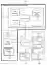 Fig. 01 - Continuous integration software development platform and system, and implementation method therefor