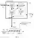 Fig. 03 - Continuous integration software development platform and system, and implementation method therefor