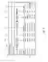 Fig. 08 - Adaptive job scheduling utilizing packaging and threads