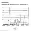 Fig. 08 - SYSTEM AND METHOD FOR MEASURING PERCEIVED IMPACT OF SCHEDULE DEVIATION IN PUBLIC TRANSPORT