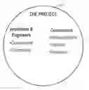 Fig. 01 - System and method linking building information modeling and enterprise resource planning