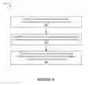 Fig. 05 - SYSTEMS AND METHODS FOR MANAGING RESOURCE RESERVATIONS