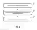 Fig. 03 - Network server for segmenting and scheduling