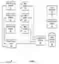 Fig. 03 - VIDEO CONTENT ANALYSIS USING POINT OF SALE DATA