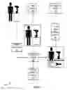 Fig. 05 - VIDEO CONTENT ANALYSIS USING POINT OF SALE DATA