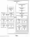 Fig. 07 - VIDEO CONTENT ANALYSIS USING POINT OF SALE DATA