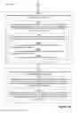 Fig. 33 - Interactive project progress tracking interface