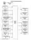 Fig. 01 - Measuring video asset viewing