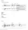 Fig. 32 - Measuring video asset viewing