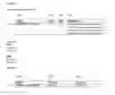 Fig. 33 - Measuring video asset viewing