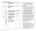 Fig. 53 - Measuring video asset viewing