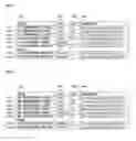 Fig. 67 - Measuring video asset viewing