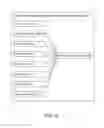 Fig. 13 - Wordless Express System and Method Thereof
