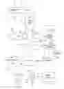 Fig. 01 - ADMINISTRATION SYSTEM FOR GIFT DELIVERY TO PERSONS HAVING UNKNOWN DELIVERY ADDRESSES