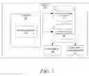 Fig. 07 - AUTOMATIC BILL OF TALENT GENERATION