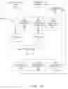 Fig. 13 - AUTOMATIC BILL OF TALENT GENERATION