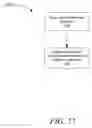 Fig. 15 - AUTOMATIC BILL OF TALENT GENERATION